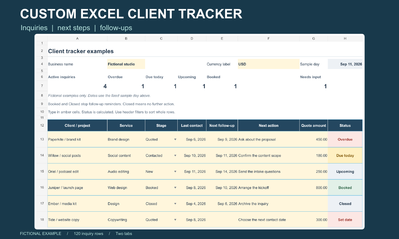 Fictional Excel client tracker showing service, stage, last contact, next follow-up, next action, quote amount and calculated status for six sample inquiries.